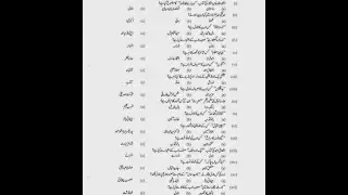 How to create Urdu MCQ's paper in Inpage By MS Education Network