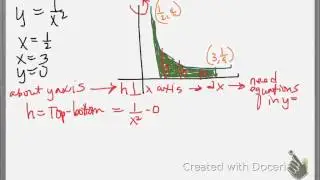 6.3b video notes