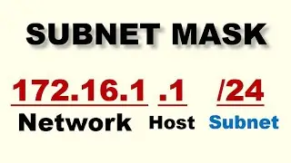 Basics of Subnetting | Determining Subnet Mask | Subnet Mask - Explained | What is a Subnet Mask ?