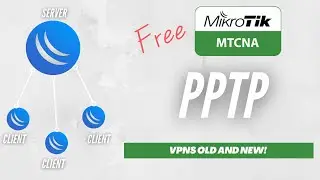 Full MikroTik MTCNA - PPTP Configuration