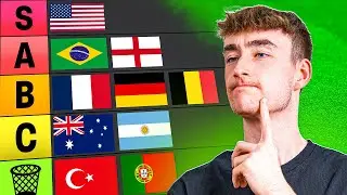 Who Will Win The Rocket League World Cup?