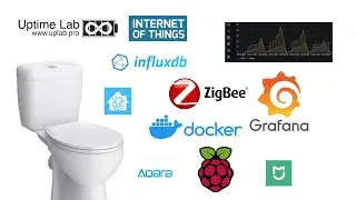 Crazy IoT. Correlation between fridge and toilet