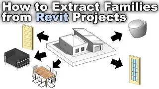 Extracting Families from Revit Tutorial