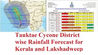 Tauktae Cyclone District Wise Rainfall Forecast- Kerala/Lakshadweep