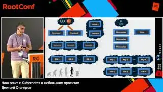 Наш опыт с Kubernetes в небольших проектах (Флант, RootConf 2017)