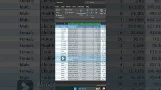Excel  | Hide | | Unhide | Advanced Excel