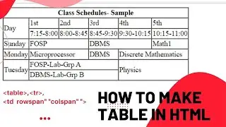 how to make table in html