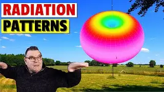 Radiation Patterns ERP and EiRP