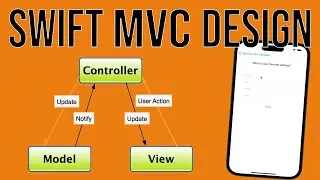 Swift MVC Design | Favorite Athlete iOS App