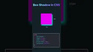 Box shadow in CSS properties. 