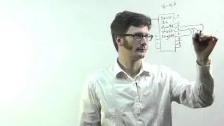 Digital Logic - Linear Feedback Shift Register