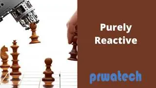 Types of Artificial Intelligence | Types of AI | AI Tutorial | Prwatech