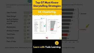 Top 07 Must-Know Storytelling Strategies for PowerPoint Users | #PowerPointTips #VisualStorytelling