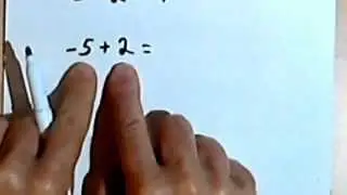 Working with Positive and Negative Numbers 0-1