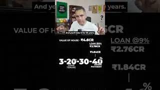 Can you afford it? A HOUSE in GK2! | Ankur Warikoo 