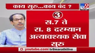 Maharashtra Lockdown Update | राज्यात आजपासून 15 दिवस संचाबंदी, काय सुरु.. काय बंद? - TV9