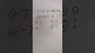 What is additive Inverse #inverse #additive #maths