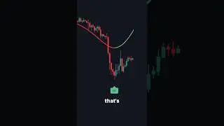 You Have to Try This FREE Trading Indicator!