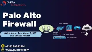 Palo Alto Firewall Configuration- vWire Mode, Tap Mode, DHCP and Virtual Router
