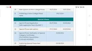 DOST 2024 SPecial phase registration weboptions certificate verification
