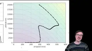 Using Dymos to solve the supersonic min time to climb problem