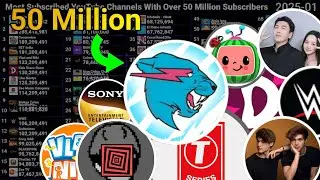 All YouTube Channels With Over 50M Subscribers 2006-2025 - MrBeast, Stokes Twins & More