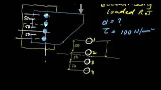 Eccentrically loaded riveted joints problems