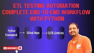 ETL Testing Automation: Complete End-to-End Workflow with Python