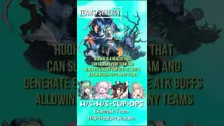 BEST HUOHUO BUILD Short and Simple (HONKAI STAR RAIL)