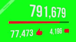 Increasing Likes Comments and Views VFX Green Screen Film Making free video