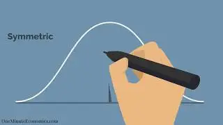 The Bell Curve (Normal/Gaussian Distribution) Explained in One Minute: From Definition to Examples