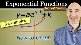 How to Graph Exponential Functions with Natural Base e