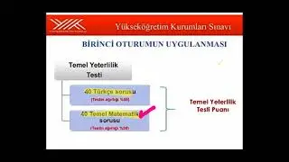 YKS yeni sınav sistemi hakkında 1