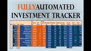 Fiverr: Active portfolio spreadsheet