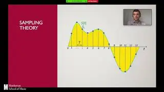 Basics of Zoom