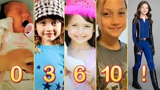 Maya Le Clark TRANSFORMATION | From Baby to Now 14 Years OLD 2025