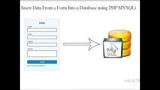 How To Insert Form Value Into MYSQL Database using PHP | Mysql Inserting Data Into Tables