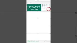 Pareto Chart in Excel || 80/20 Rule in Excel