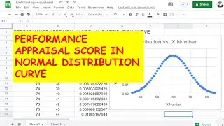 Performance Appraisal Score from the Normal Distribution Curve in Google Sheets