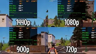 Best Fortnite Resolution Settings for FPS Boost (Low End PC/Laptop) | Best Fortnite Display Settings