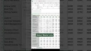 The fastest way to delete blank rows #excel #exceltips #exceltricks #microsoft