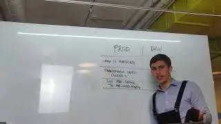 How to Work With Theme Build and Configuration: Theme Internals - ScandiPWA Tutorials