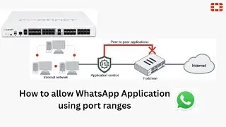 Allow port ranges and protocol to access WhatsApp VOIP Feature 