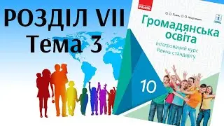 Громадянська освіта. 10 клас. Розділ 7. Тема 3. Україна – член європейського та світового співтовари