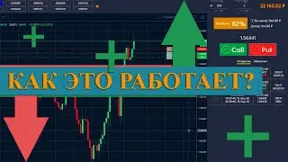 НОВАЯ СТРАТЕГИЯ! ЗАРАБОТОК НА БИНАРНЫХ ОПЦИОНАХ! ТОРГОВЛЯ НА INTRADE BAR!!!