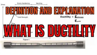 What is Ductility (Definition and formula )