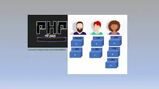 Collaborative Filtering PHP