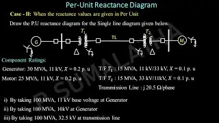 Per Unit Reactance Diagram_ Case -2