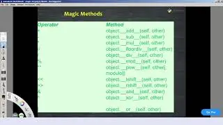 Dunder Methods in Object Oriented Programming Python