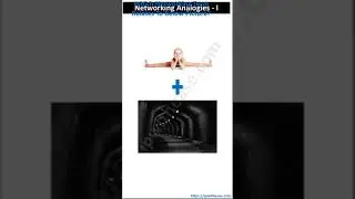 Networking Analogy 1 